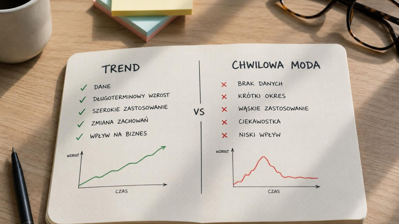 Trend czy chwilowa moda: jak odróżnić realną zmianę na rynku od szumu?